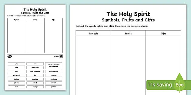 Holy spirit symbols fruits and gifts sorting worksheet