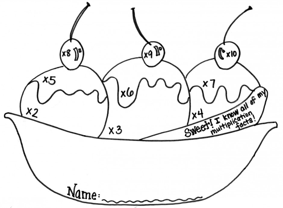 Printable ice cream sundae template