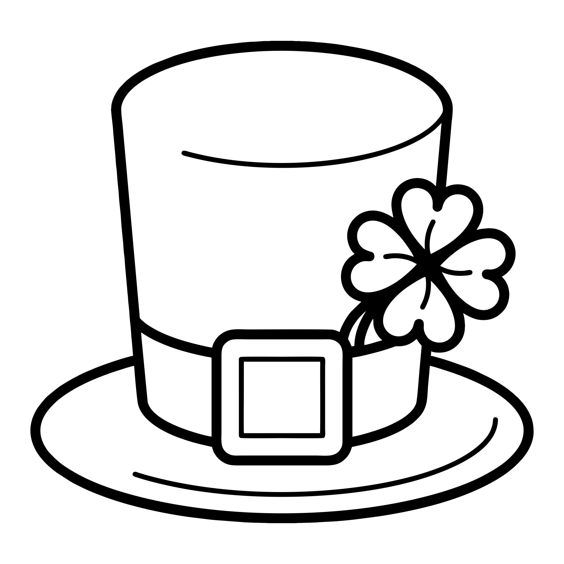 Best shamrock hat template printable large pdf for free at