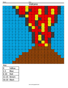 Math fact coloring