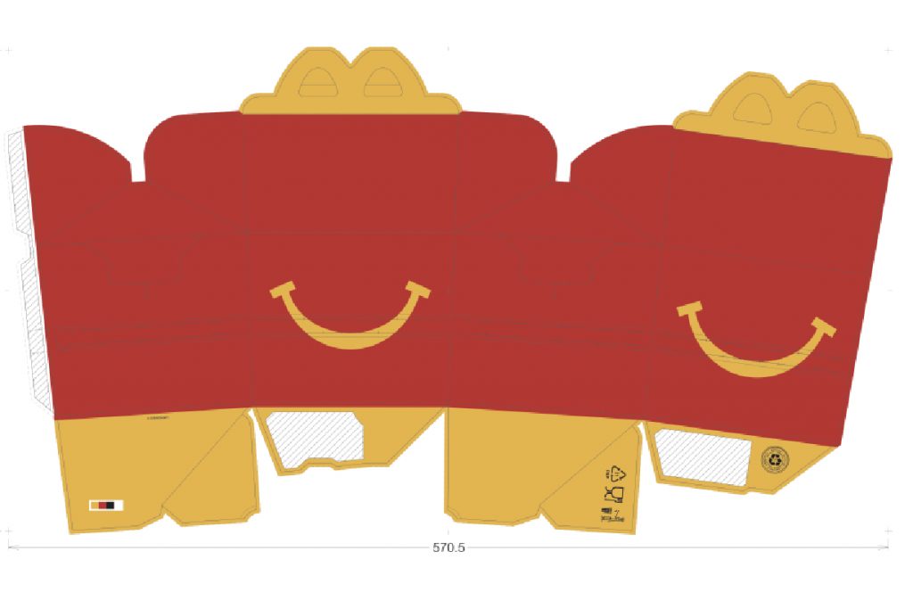 Printable mcdonalds happy meal box template