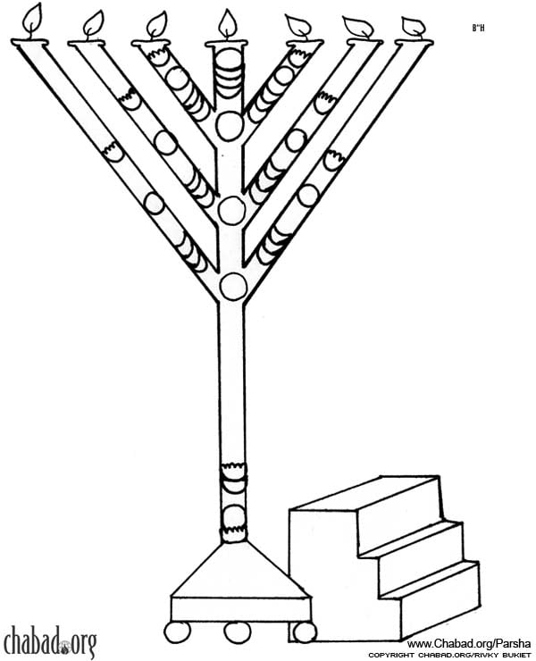 Behaalotecha coloring pages