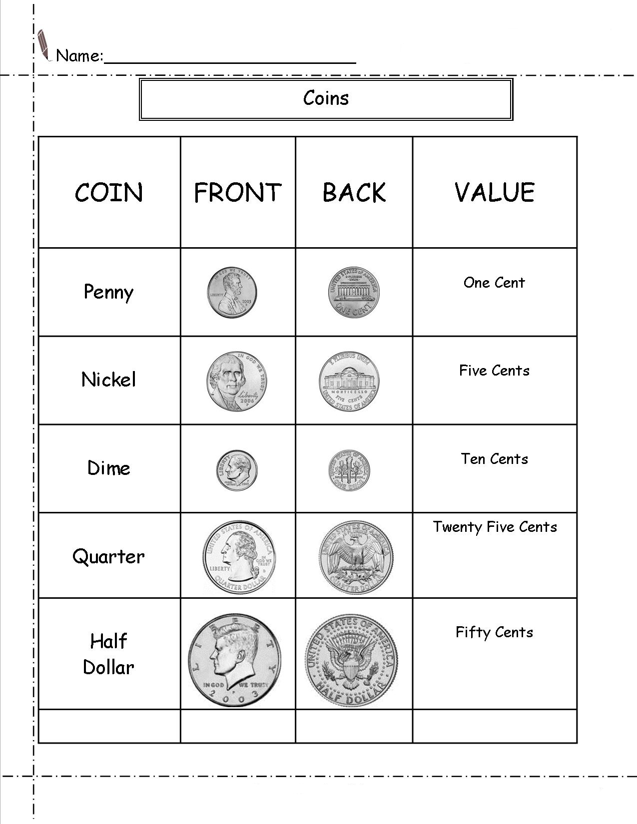 Nd grade money worksheets