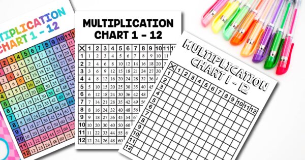 Free printable multiplication charts coloring page black and white pre