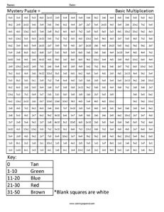 Mystery multiplication