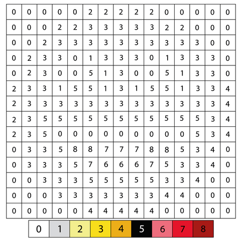 Happy pixel smiley color by number coloring page free printable coloring pages