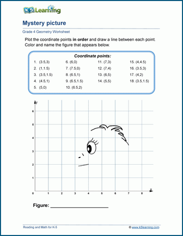 Coordinate grid pictures worksheets k learning