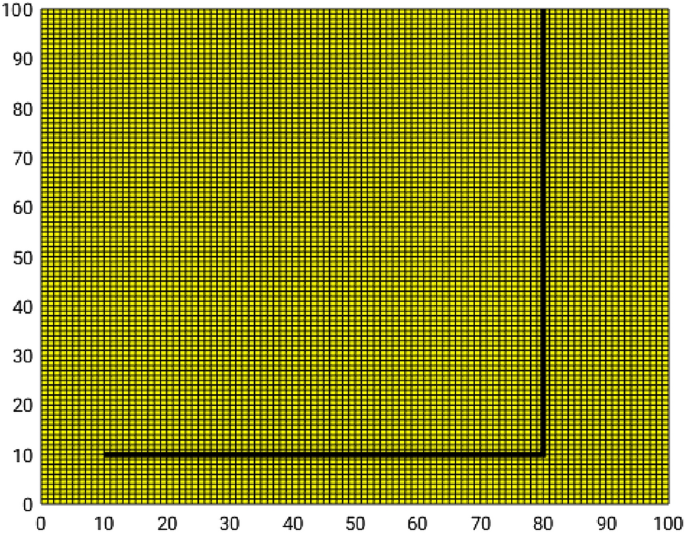 Numerical simulation of single