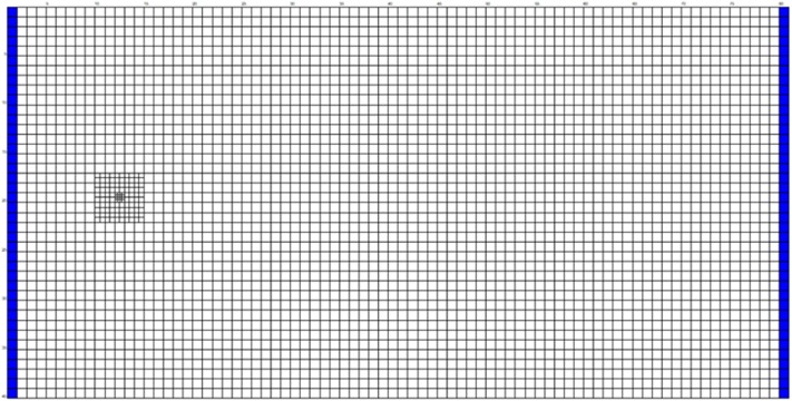 Innovative numerical procedure for simulating borehole heat exchangers operation and interpreting thermal response test through modflow