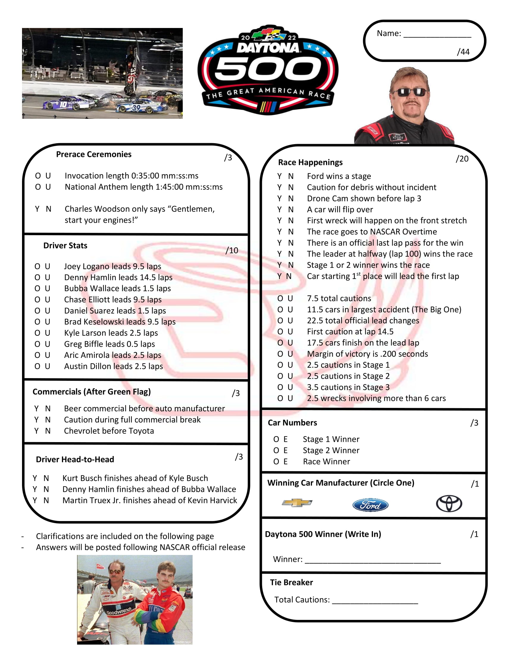 Its back official unofficial daytona prop bet sheet rnascar