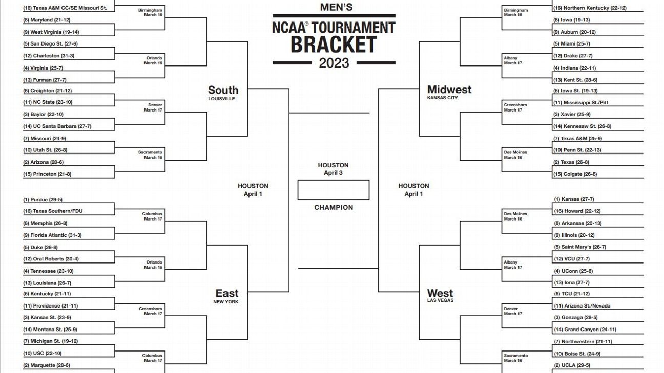 Printable march madness brackets