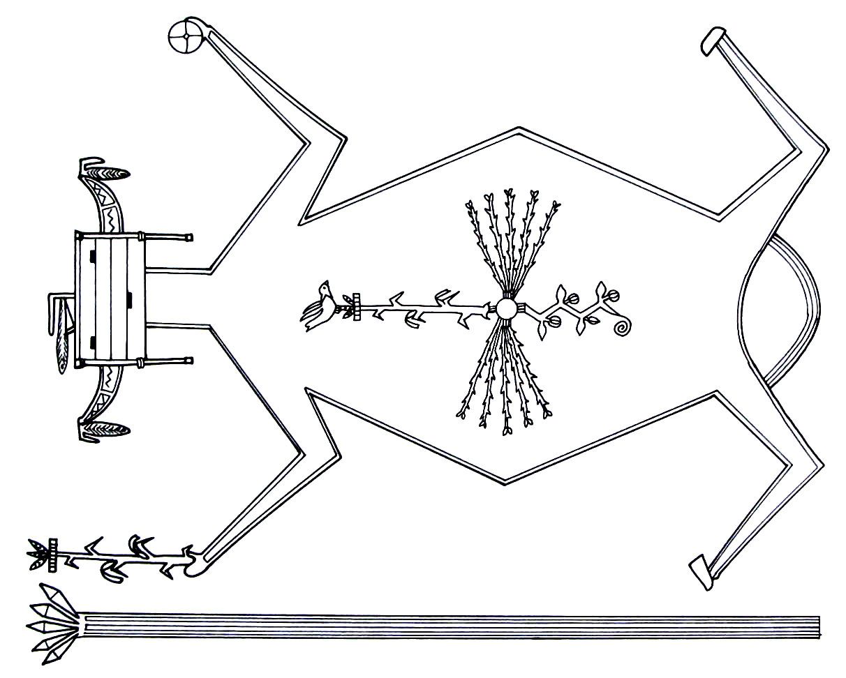 A symbol depicting blue mother earth from the navajo indians printable coloring book â native american patterns designs coloring books printable coloring book
