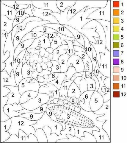 Multiplication coloring sheets