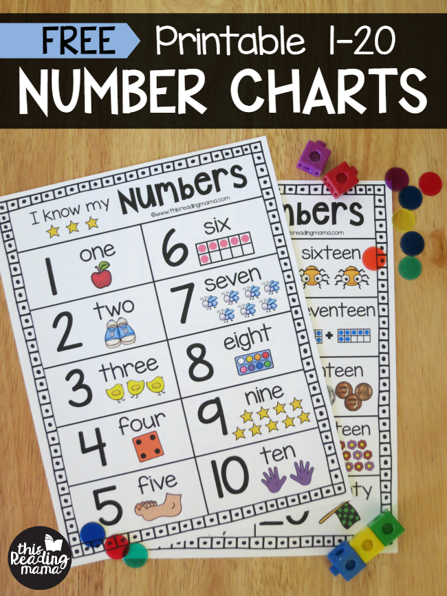 Printable number chart for numbers