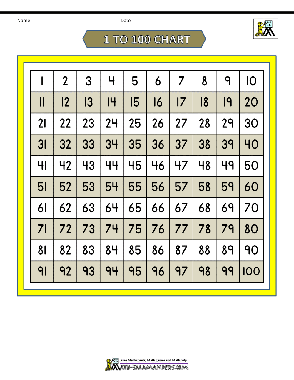 Free printable hundred number chart