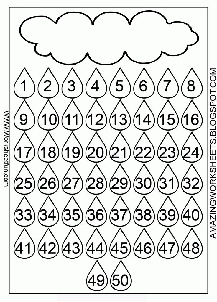 Number chart