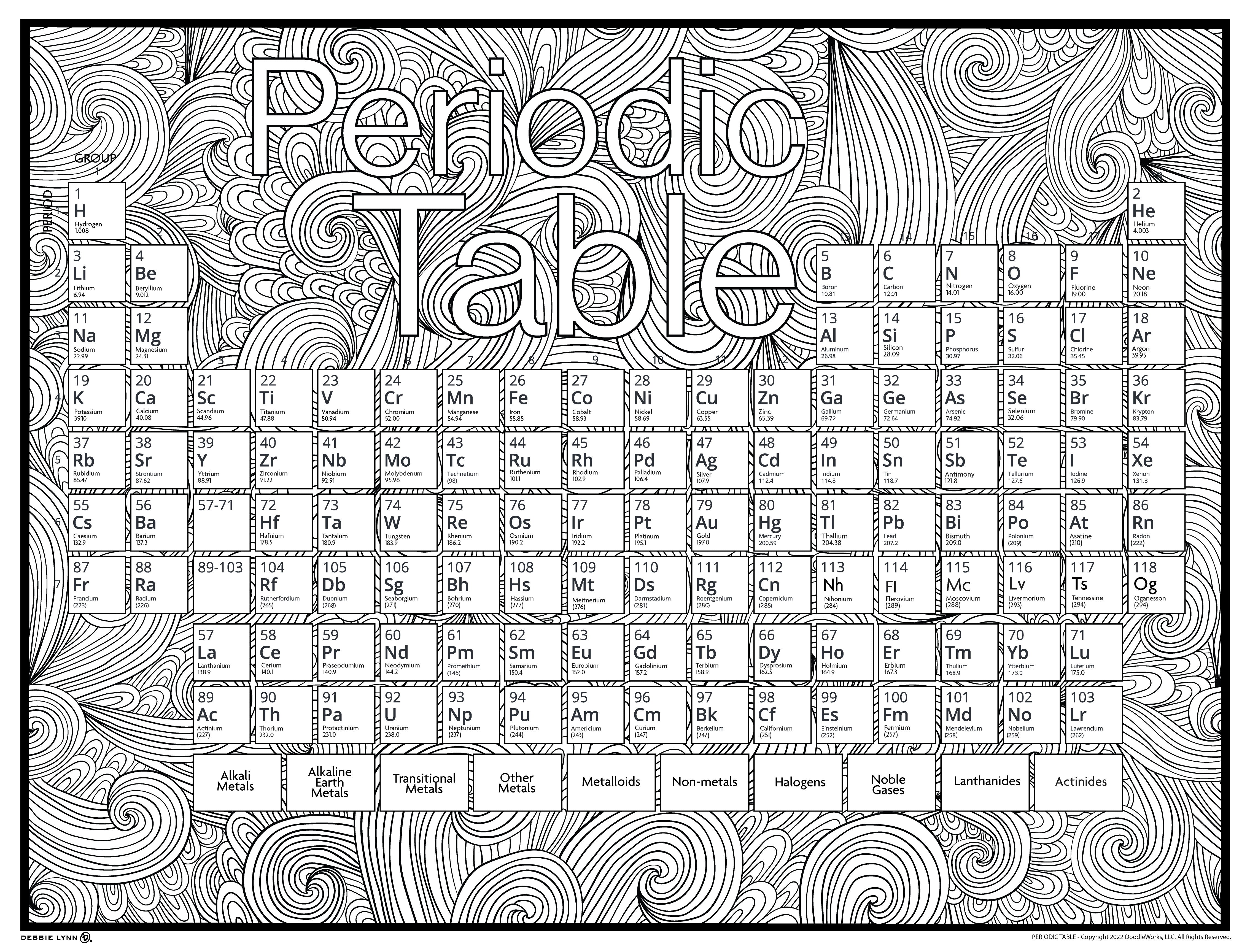 Periodic table personalized giant coloring poster x â debbie lynn