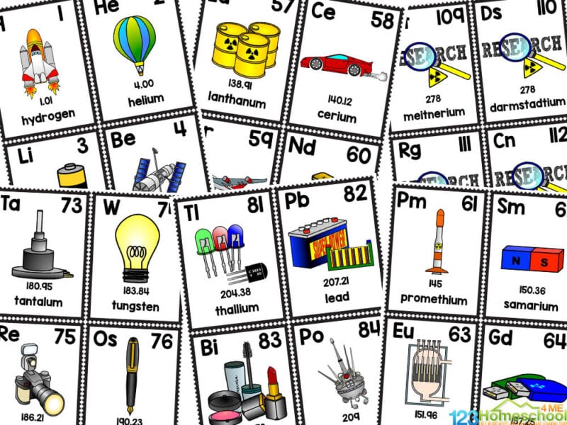 Free printable periodic table of elements flashcards for kids