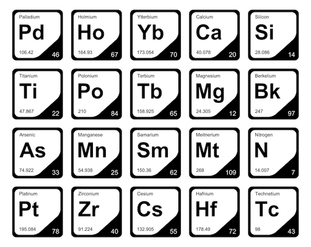 Page periodic table genius images