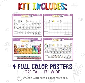 Merka kids periodic table learning kit