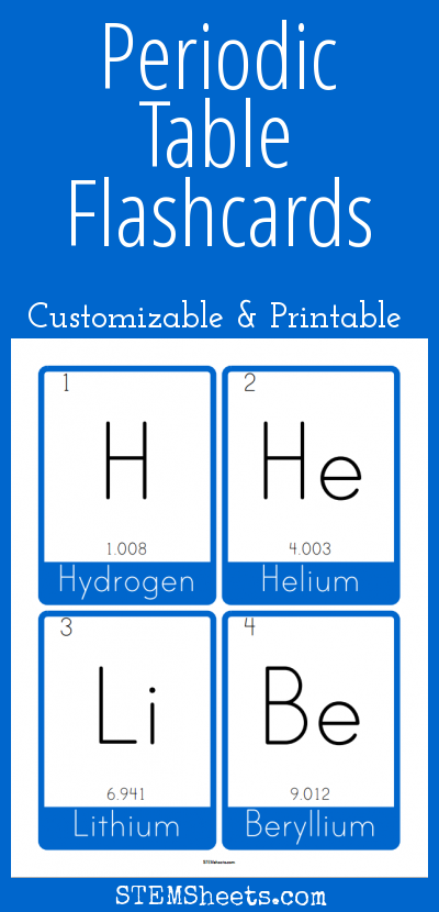 Periodic table flash cards