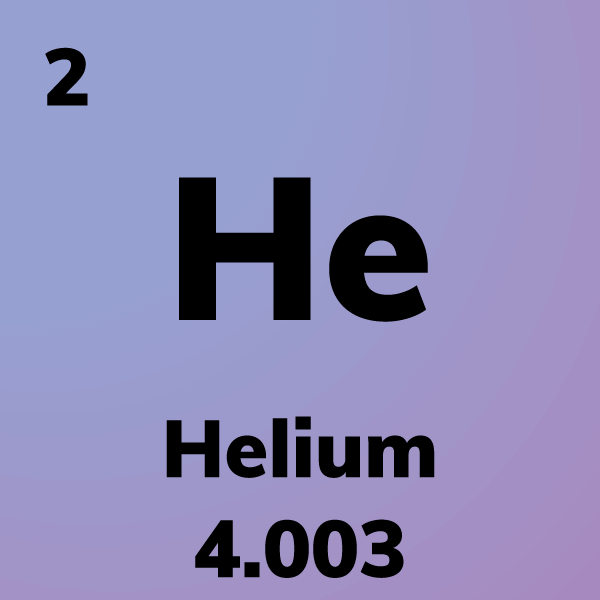 Element cards of the periodic table