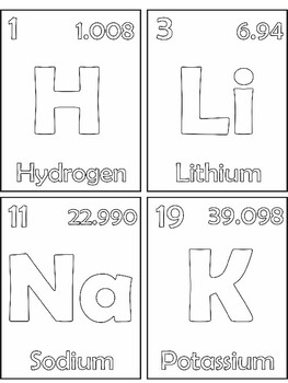 Periodic table elements alkali metals printable cards by a simple teacher