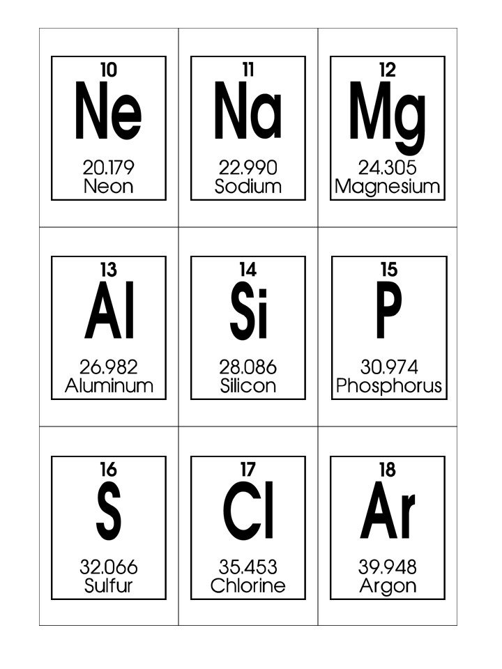 Periodic table of elements printable flashcards chemistry flashcards homeschool and science study cards