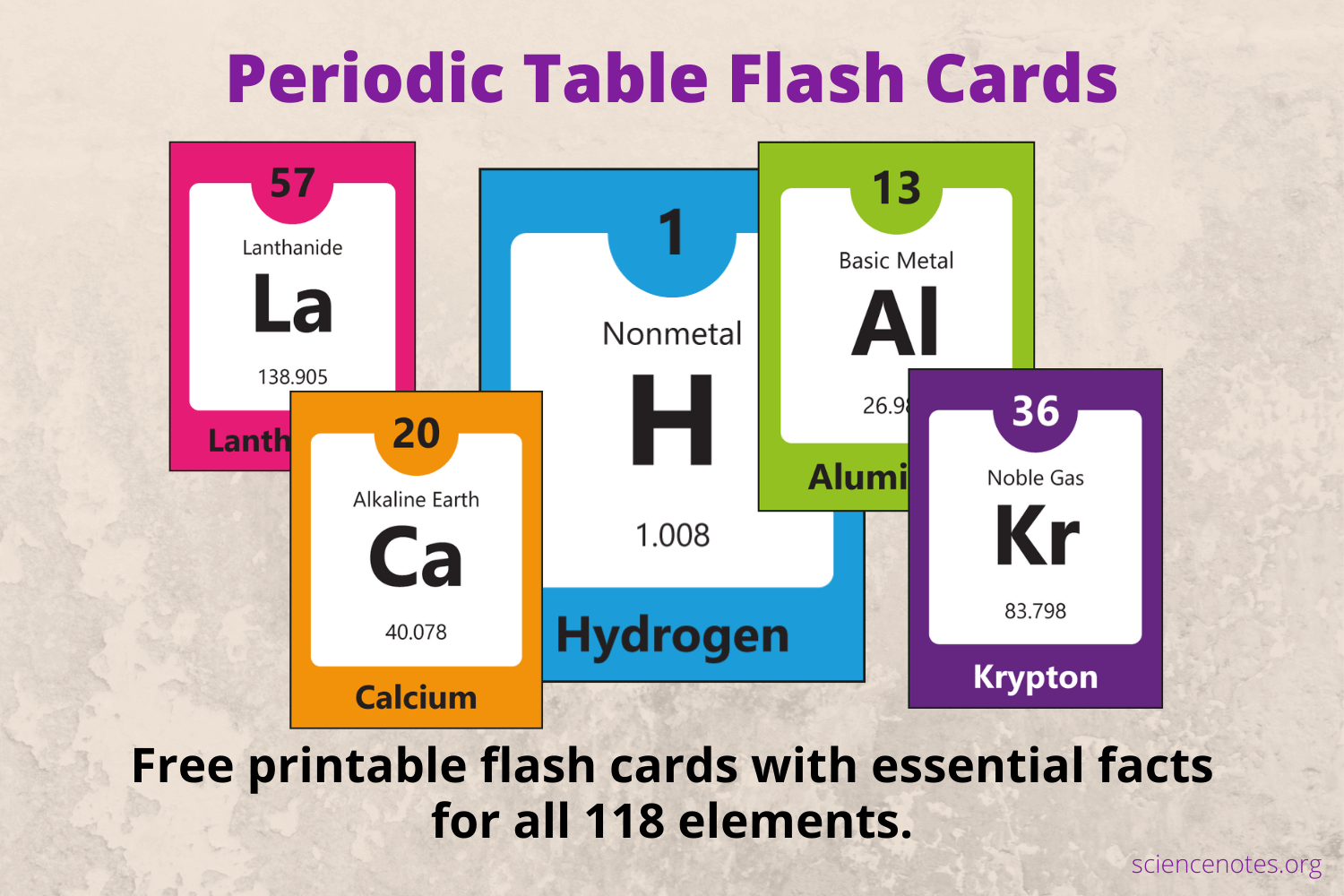 Periodic table flash cards