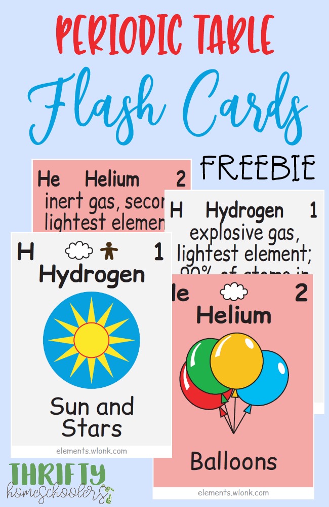 Periodic table flash cards