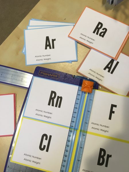 Periodic table of elements cards