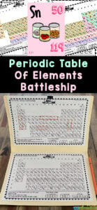 Free printable periodic table of elements flashcards for kids