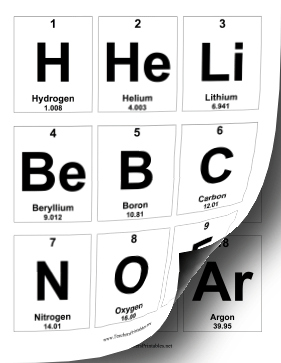 Periodic table flash cards