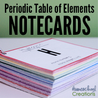 Periodic table of elements cards