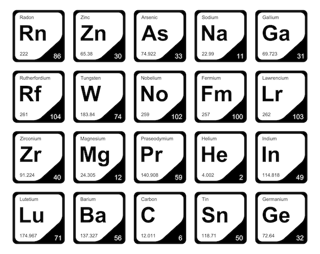 Page chemical symbol b flashcards images