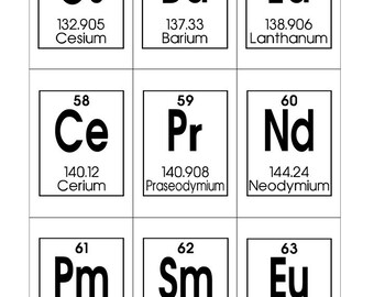 Periodic table of elements printable flashcards chemistry flashcards homeschool and science study cards