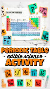 Free printable periodic table of elements flashcards for kids