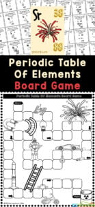 Free printable periodic table of elements flashcards for kids