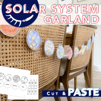 The solar system coloring page âprintable planet paper garland by draw calm