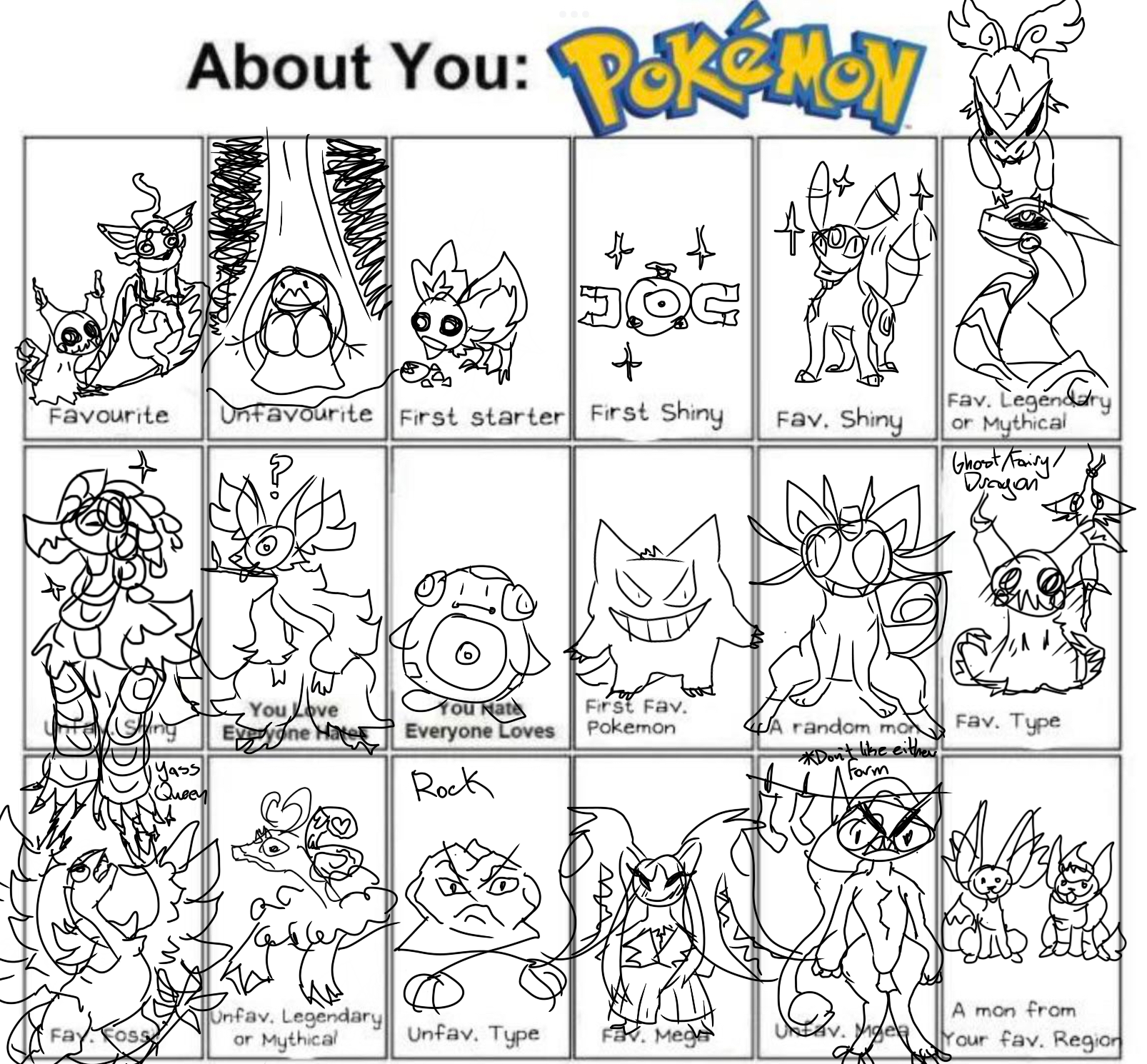 The about you pokemon trend except i dont have enough time to clean up my sketches rpokemon