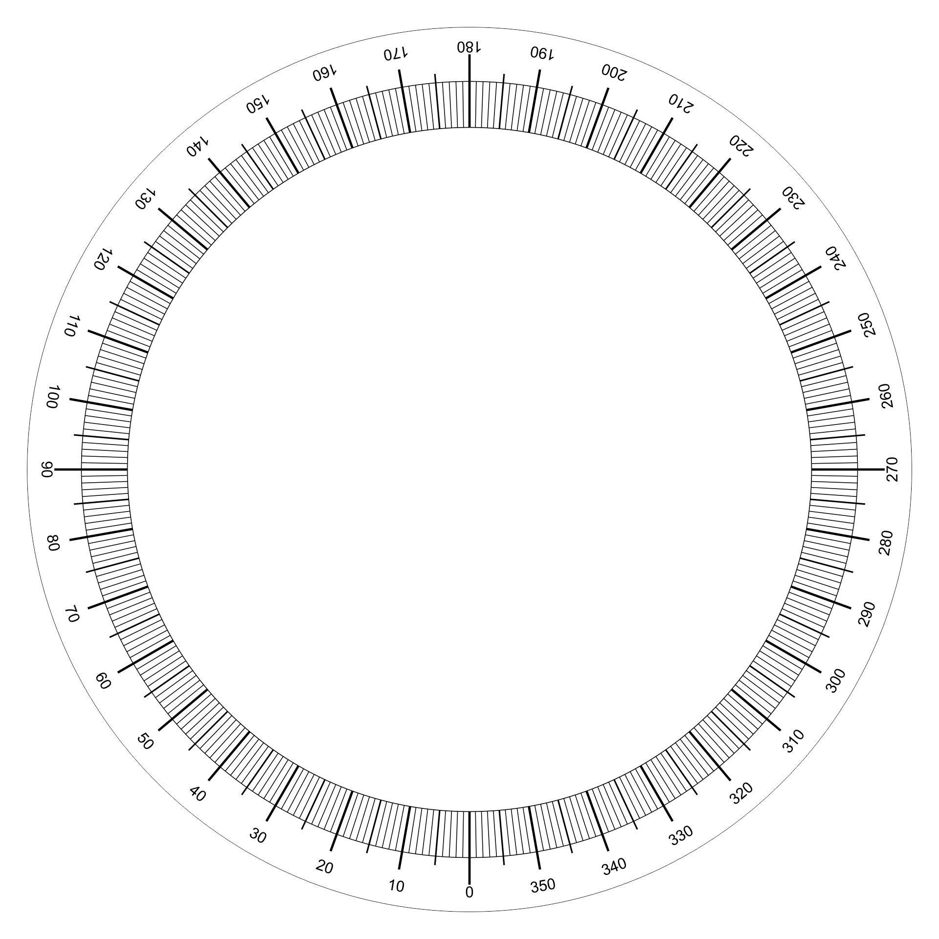 Printable protractor degrees printable circles protractor circle template