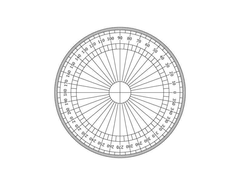 Printable protractors