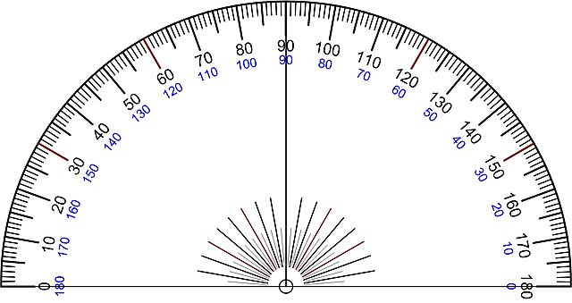 Fileprotractor rapporteur degree vjpg