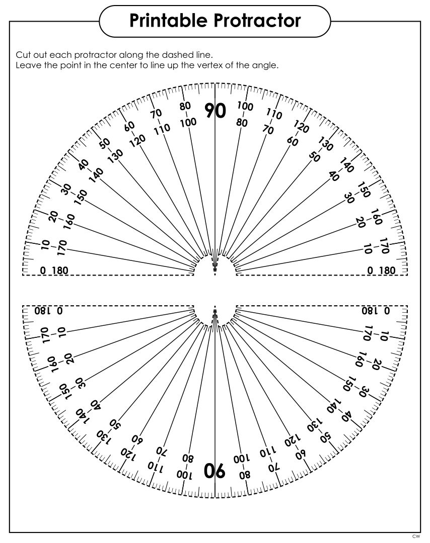 Printable degree protractor protractor pass directions candlestick patterns