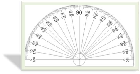 Measuring an angle by a protractor circular semicircular protractor