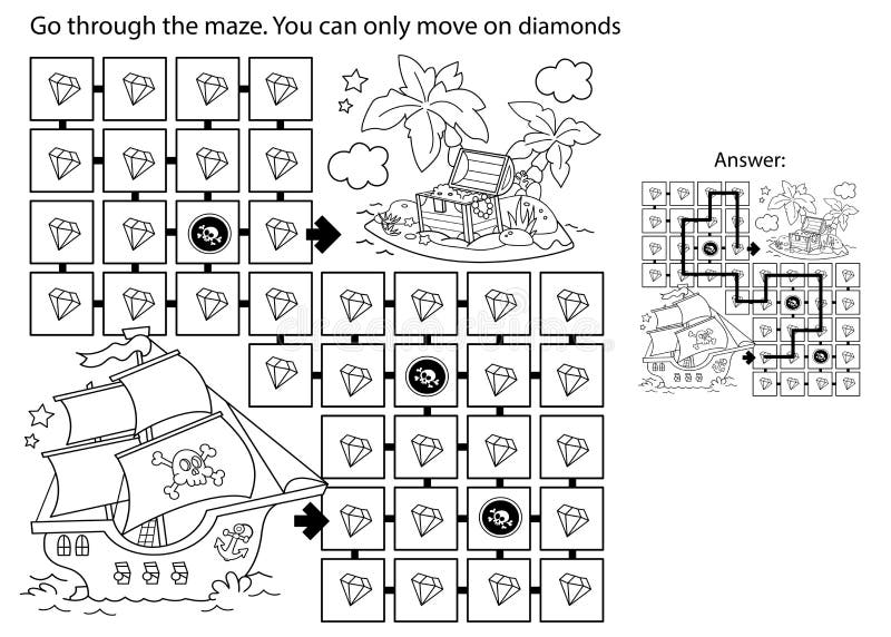 Island coloring page stock illustrations â island coloring page stock illustrations vectors clipart