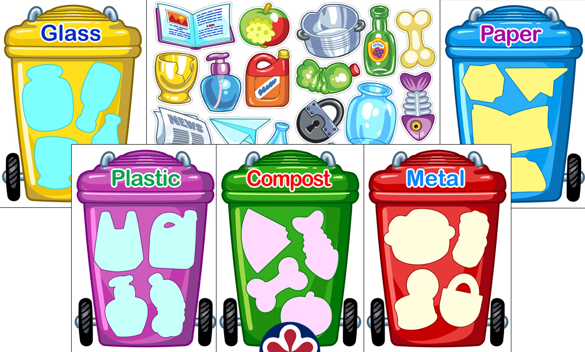 Recycling sorting activity and worksheets