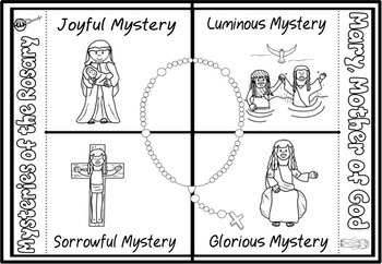 Mary the mysteries of the rosary interactive worksheet by ponder and possible