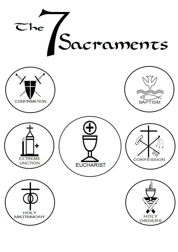 Free seven sacraments coloring pages download free seven sacraments coloring pages png images free cliparts on clipart library