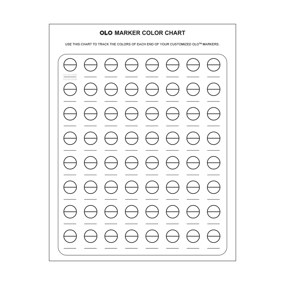 Resources â olo marker